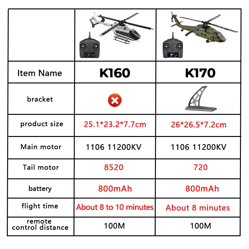 WLtoys K170 RC Helicopter 2.4G 6-Aixs Gyroscope 4CH Altitude Hold Optical Flow Remote Control Helicopter Toys for Children