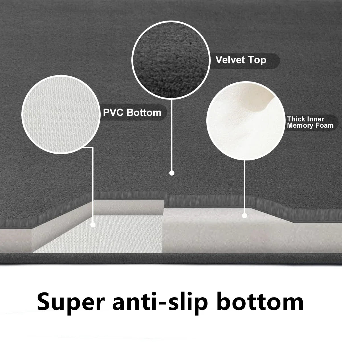 Super Absorbent Coral Velvet Bathroom Mat – Non-Slip Door & Floor Mat