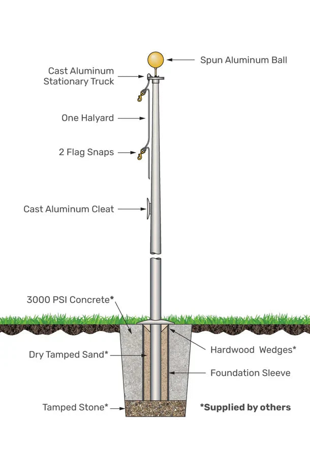 20’ Commercial-Grade Aluminum Flagpole 3-Section | Made in USA, UPS Shippable